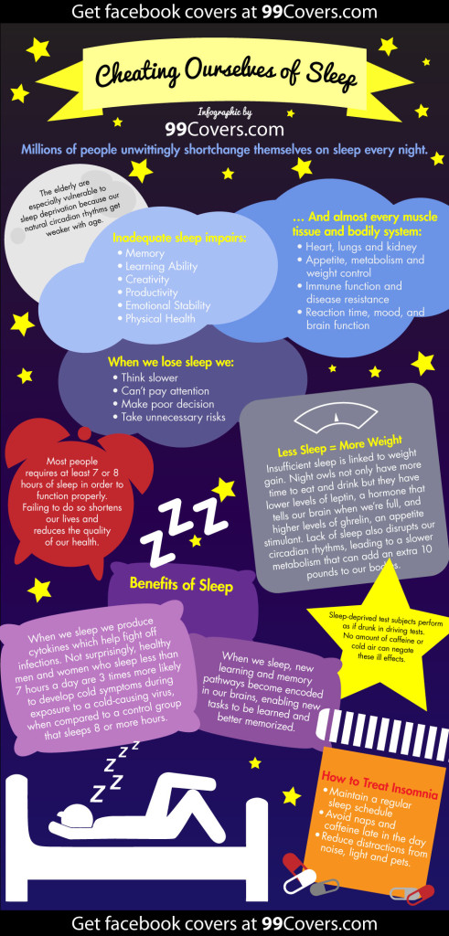 Cheating Ourselves of Sleep Infographic